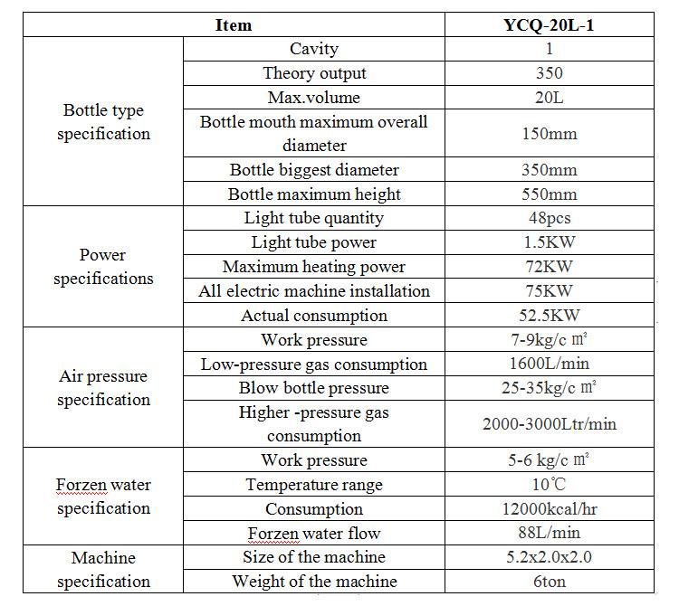 product-1-1 20L